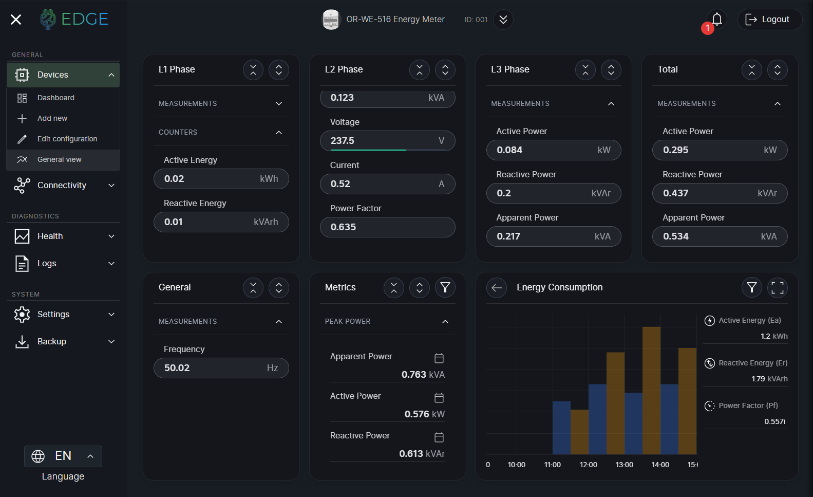 ENERVIGIL general web interface view